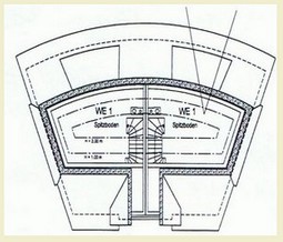 Spitzboden